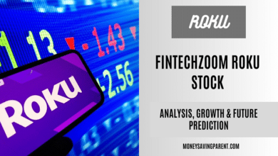 fintechzoom roku stock price prediction